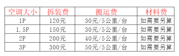 廊坊空调移机及费用电话在哪里找